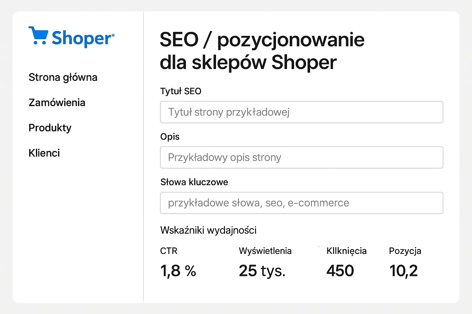 Arkusz analizy sklepu Shoper z sekcjami metadanych, kategorii i tresci wspierajacych SEO.